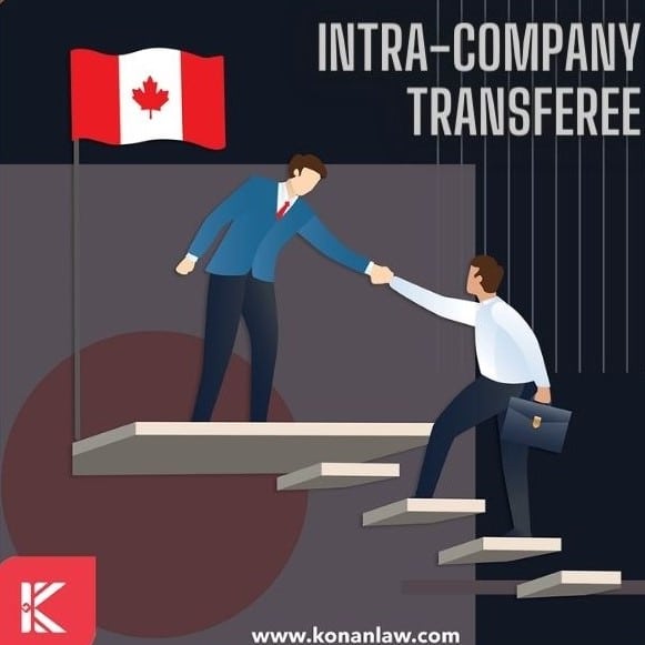 Intra Company Transfer Program ICT Work Permit In Canada   Intra‑company Transferees 